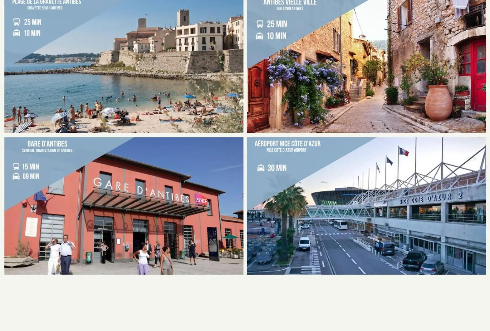 Apartmán Proche Thalazur Et Plages, Parking Prive, Piscine Antibes